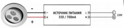   Подсветка Соренто 